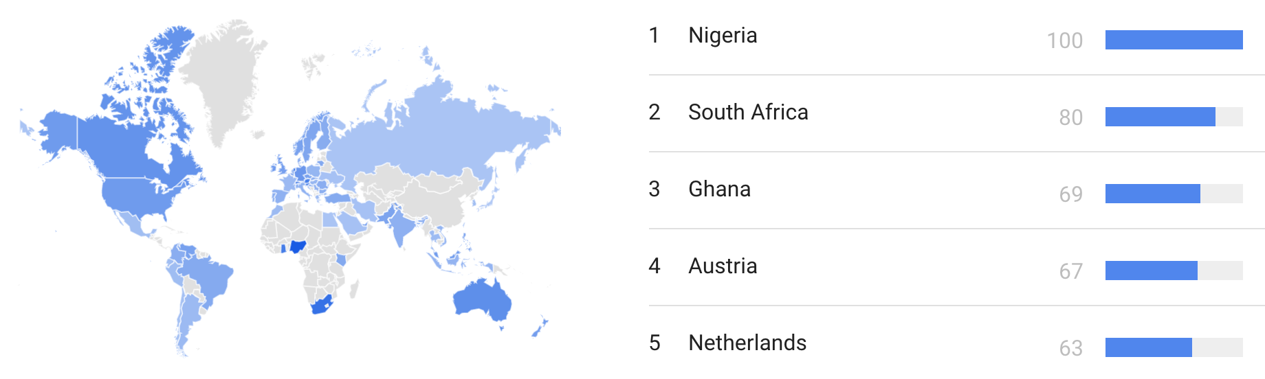 Google Trends stats in Africa